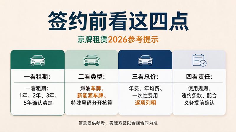 北京牌照查询系统